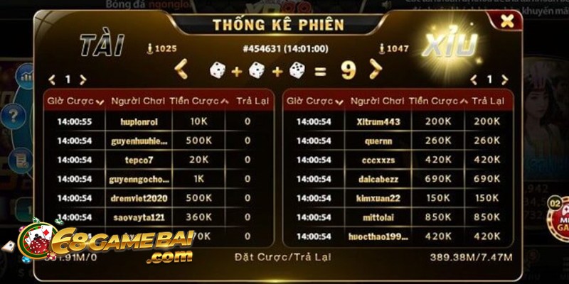 Khám phá vương quốc trò chơi của Go88